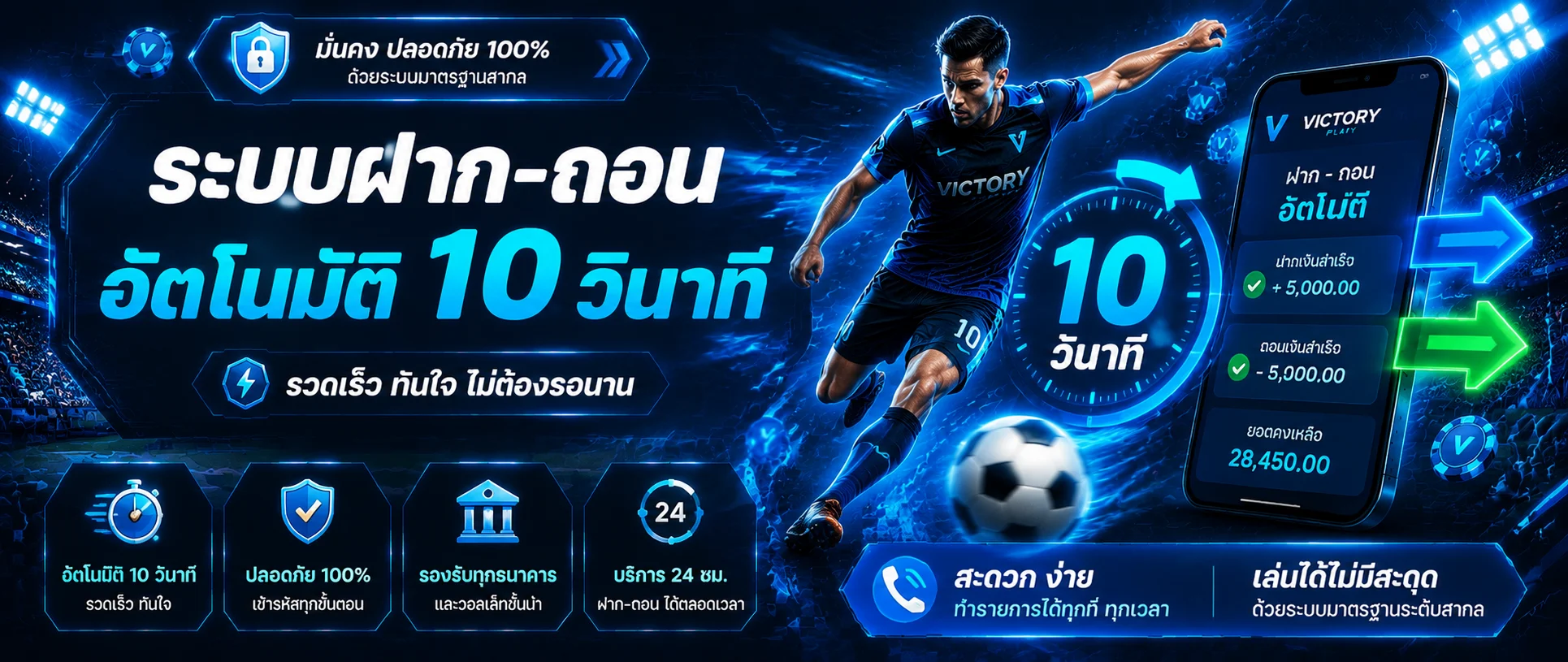 THE2BET สล็อตออนไลน์เว็บตรง ค่าย PG Slot Pragmatic Play รวมทุกค่ายชั้นนำ